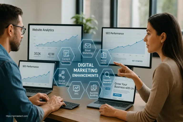 7 essential digital marketing enhancements integrated with website development strategies showing SEO, conversion optimization and user-centric design elements